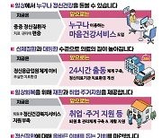 일상에서 누구나 정신건강 돌볼 수 있도록!