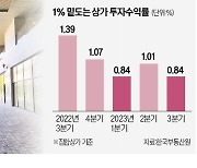 "아파트보다 냉랭"…단지 내 상가 '미분양 늪'