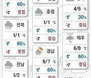 2023년 12월 16일 중부 영하로 ‘뚝’[오늘의 날씨]