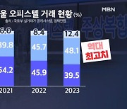 "월세만 찾아요" 대학가 원룸 품귀…관리비 합치면 100만 원