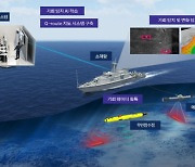 한화시스템, AI·빅데이터 기술 활용 ‘기뢰탐지체계’ 개발 나선다