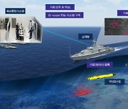 한화시스템 “바다속 기뢰, AI·빅데이터 기술로 신속·정확히 찾아 처리”