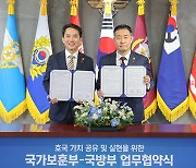 국방부·보훈부, 서울현충원 이관 협력 등을 담은 MOU 체결