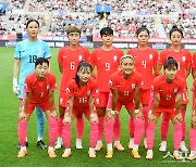 한국 여자축구, 12월 FIFA 랭킹 20위…스페인 1위 도약