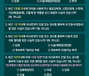 [보푸라기]보험, 고지의무 어겨도 3년 지나면 괜찮다던데…