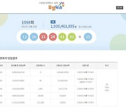 로또 1098회 1등 ‘12, 16, 21, 24, 41, 43’…보너스 ‘15’