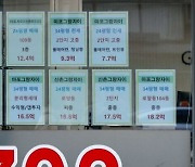 금융당국 "가계부채 증가폭 감소 중"…연내 스트레스DSR 도입