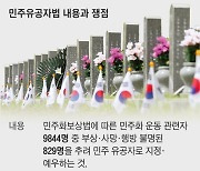 [사설] ‘민주유공자법’ 또 날치기, 언제까지 운동권 받들어야 하나