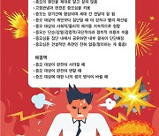 필수진료의 없어 응급실 뺑뺑이, 의대 증원으로 해결 안돼