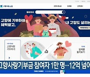 제주 고향사랑기부금 참여자 1만 명…12억 넘어