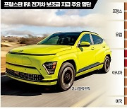 프랑스, 물 건너온 전기車 물 먹였다…亞생산 니로·쏘울·모델3 보조금 제외