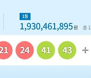 1098회 로또 1등 13명…19억3000만원씩 수령