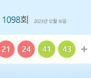 1098회 로또 1등 각 19억원씩…자동 9명·수동 4명(종합)