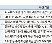 [株슐랭 가이드] 오로스테크놀로지, 내년 최대실적 기대