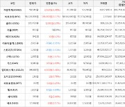 가상화폐 비트코인 58,128,000원(+0.17%) 거래중