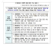 "외국인 잡아라"…자산 10조 상장사, 영문공시 의무화