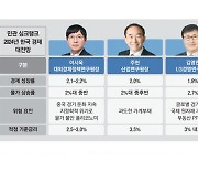 내년 韓경제 '상고하저'… 내수는 기업연체·PF부실로 고전