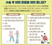 고관절염에 '인공엉덩이관절' 수술…"지나친 운동은 독"