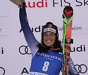 France Alpine Skiing World Cup