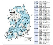 맞춤형 일자리 마련에 디지털타운 조성까지...지방 소멸 막는다