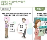 방사청 '방산 수출입 제도 일원화' 훈령 발령