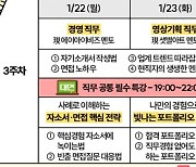 동작 청년 위한 '취업 멘토링'…자소서부터 면접 노하우까지