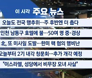 [YTN 실시간뉴스] 오늘도 전국 맹추위...주 후반엔 더 춥다