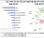 한은 "年 강수량 1m 늘면 인당 GRDP 2.5% ↓…기후리스크 대응해야"