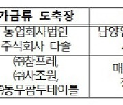 농식품부, 최우수 집유장에 남양유업 세종공장 선정