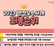 어르신에게는 행복을! 가족에게는 휴식을!…2023년 영등포구 행정 우수사례 선정