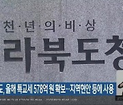 전라북도, 올해 특교세 578억 원 확보…지역현안 등에 사용