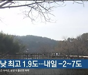 울산 오늘 낮 최고 1.9도…내일 -2~7도