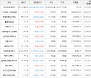 가상화폐 비트코인 56,222,000원(-0.86%) 거래중