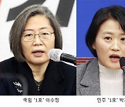 여야 극단적 대결 정치의 그늘… 관심 못받는 ‘영입 인재들’