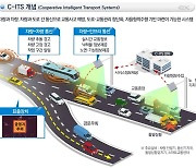 “불안정한 5G, 비전도 없네”…차세대 교통 LTE 택한 이유는?