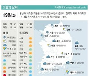 [표] 오늘의 날씨