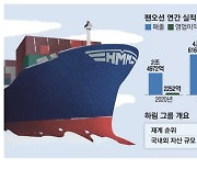 산은, 한달 격론끝 하림 선정 … 기업결합 심사 통과는 과제