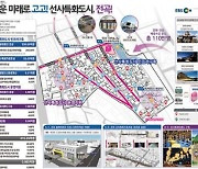 연천에는 ‘선사 시대 플레이파크’ 김포에는 ‘복합문화교류센터’