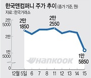 매수가 올리고 장녀 가세… 한국앤컴퍼니 ‘형제의난’ 점입가경