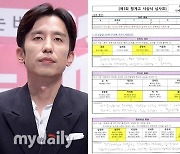 유희열, '활동 중단' 1년여만에 근황 포착됐다…'핑계고 시상식' 심사위원 중 한명이었다 [MD이슈](종합)