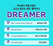 하나투어, 내년 여행 트렌드는 'D.R.E.A.M.E.R'