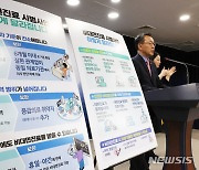 복지부 "비대면진료 불참 독려 행위, 법 위반 소지…엄중 조치"