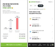 NH투자증권, '연금준비진단·연금상품PICK' 서비스 출시