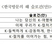 “외국인 환대 메시지, 모두 함께 정해요”…한국방문위, 대국민 캠페인 슬로건 선정 투표