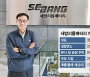 [줌업CEO] "전기차 배터리 모듈 양산, R&D 8년 결실"