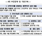 지역별 '코어 상권' 키워 지방 소멸위기 극복