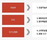 "AI 시장, 2030년 2경 넘는다···韓 반도체 설계 경쟁력 높여야”