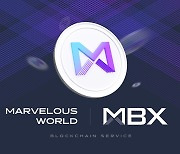 MBX, 글로벌 거래소 뚫고 존재감 키운다