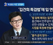 한동훈 “김건희 특검법은 악법” 정면돌파