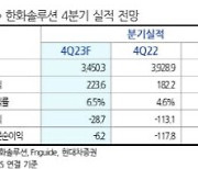 한화솔루션, 美 태양광 수요↑…실적 회복 전망 -현대차